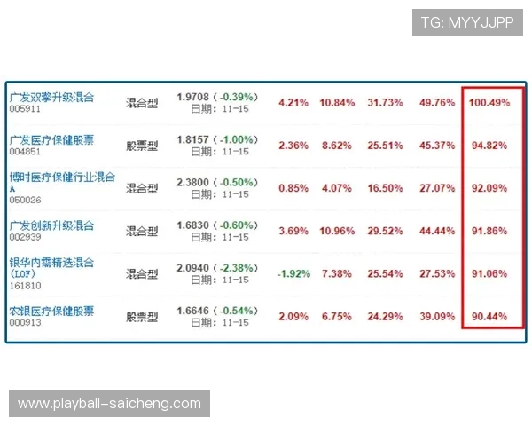 玩球波胆赔率分析避坑指南彩票数字高频玩法防骗 玩球波胆赔率分析避坑指南彩票数字高频玩法防骗